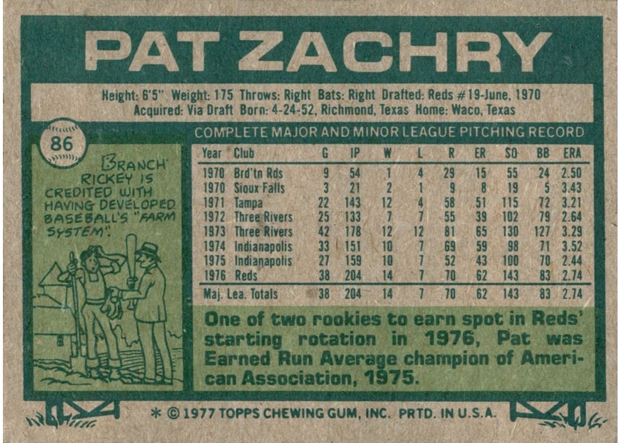 1977 Topps #86 Pat Zachry card back