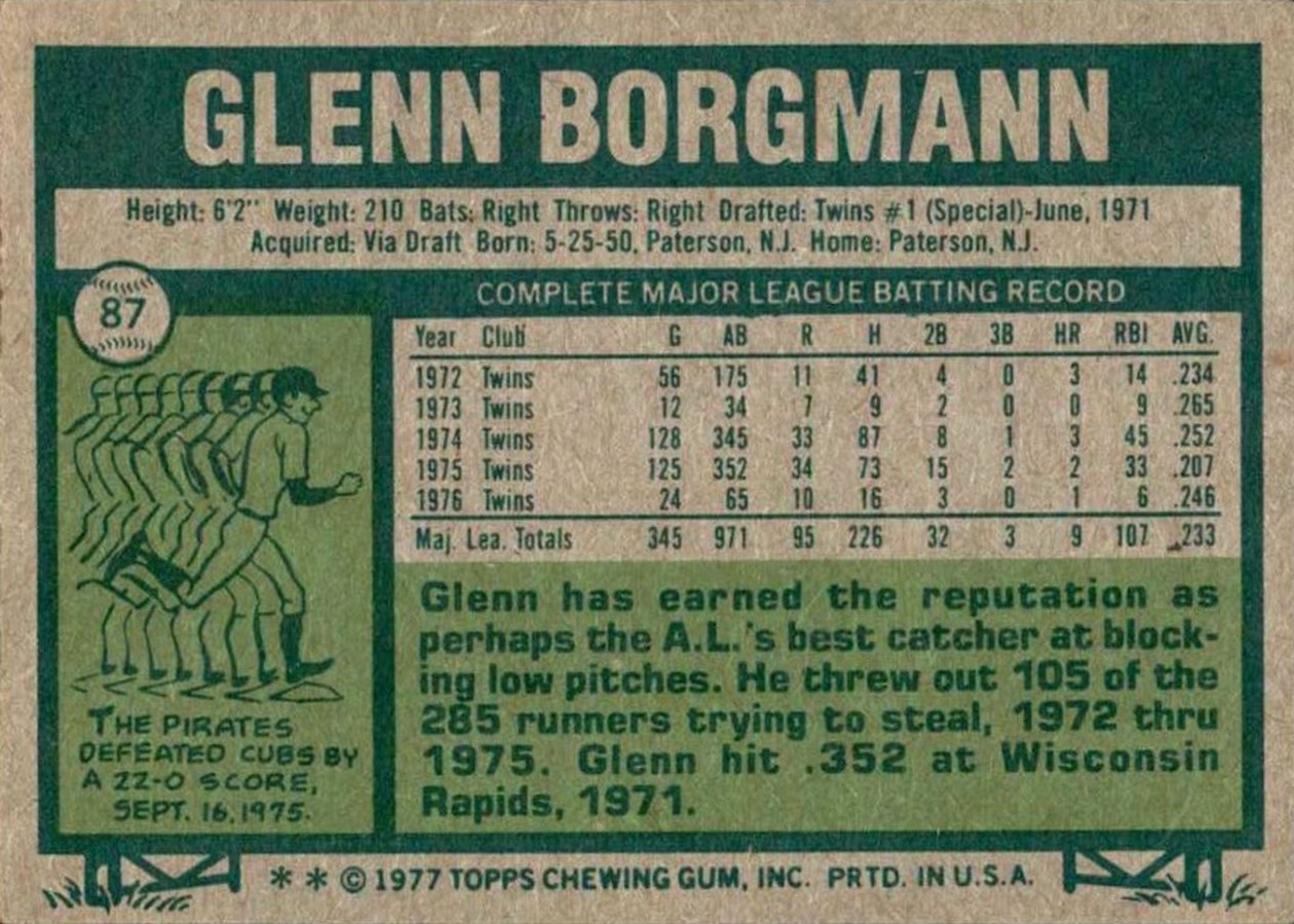 1977 Topps #87 Glenn Borgmann card back