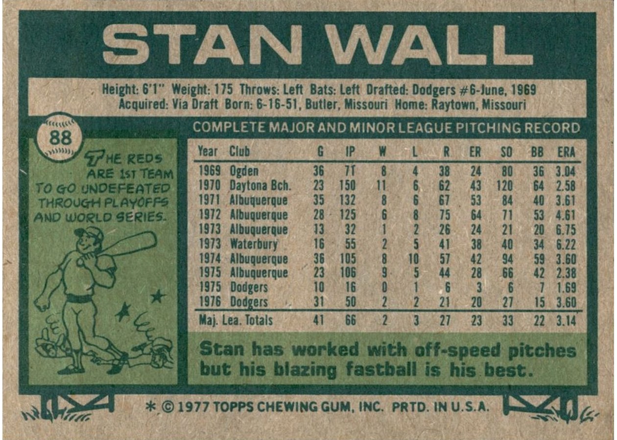 1977 Topps #88 Stan Wall card back