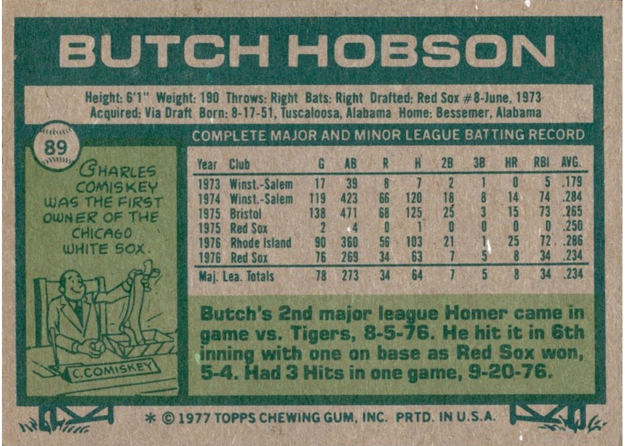 1977 Topps #89 Butch Hobson card back