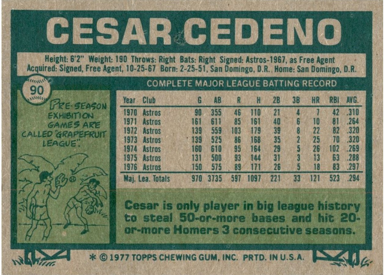 1977 Topps #90 Cesar Cedeno card back