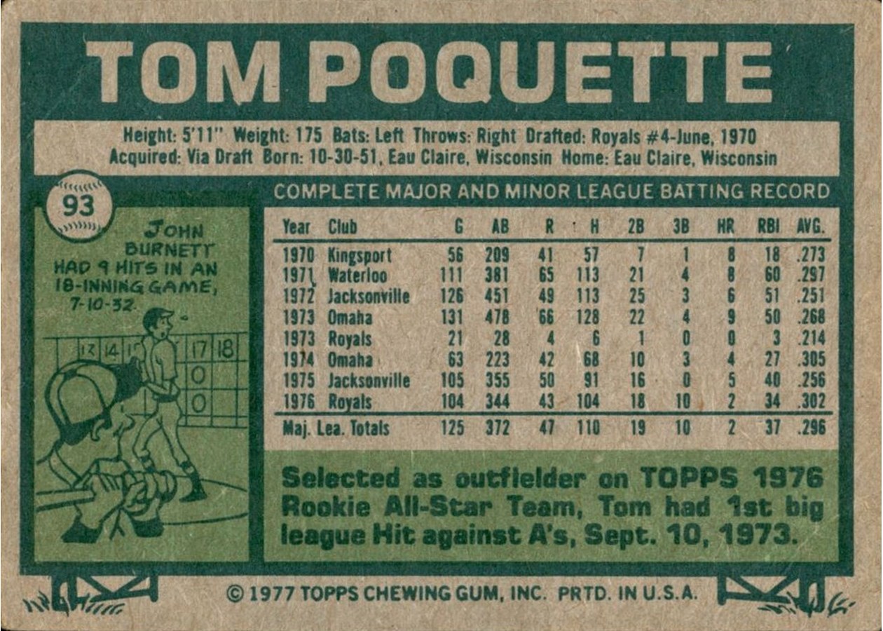 1977 Topps #93 Tom Poquette card back