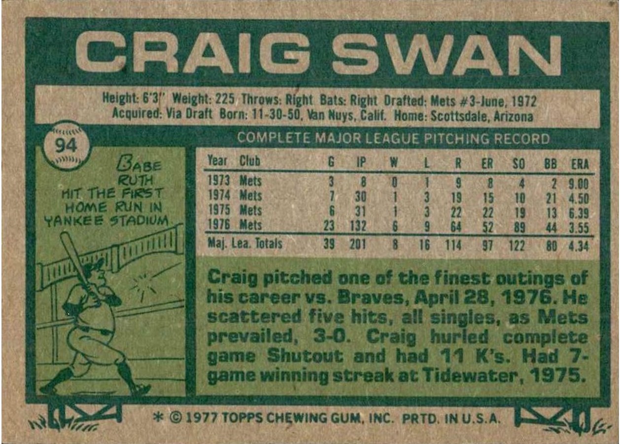 1977 Topps #94 Craig Swan card back