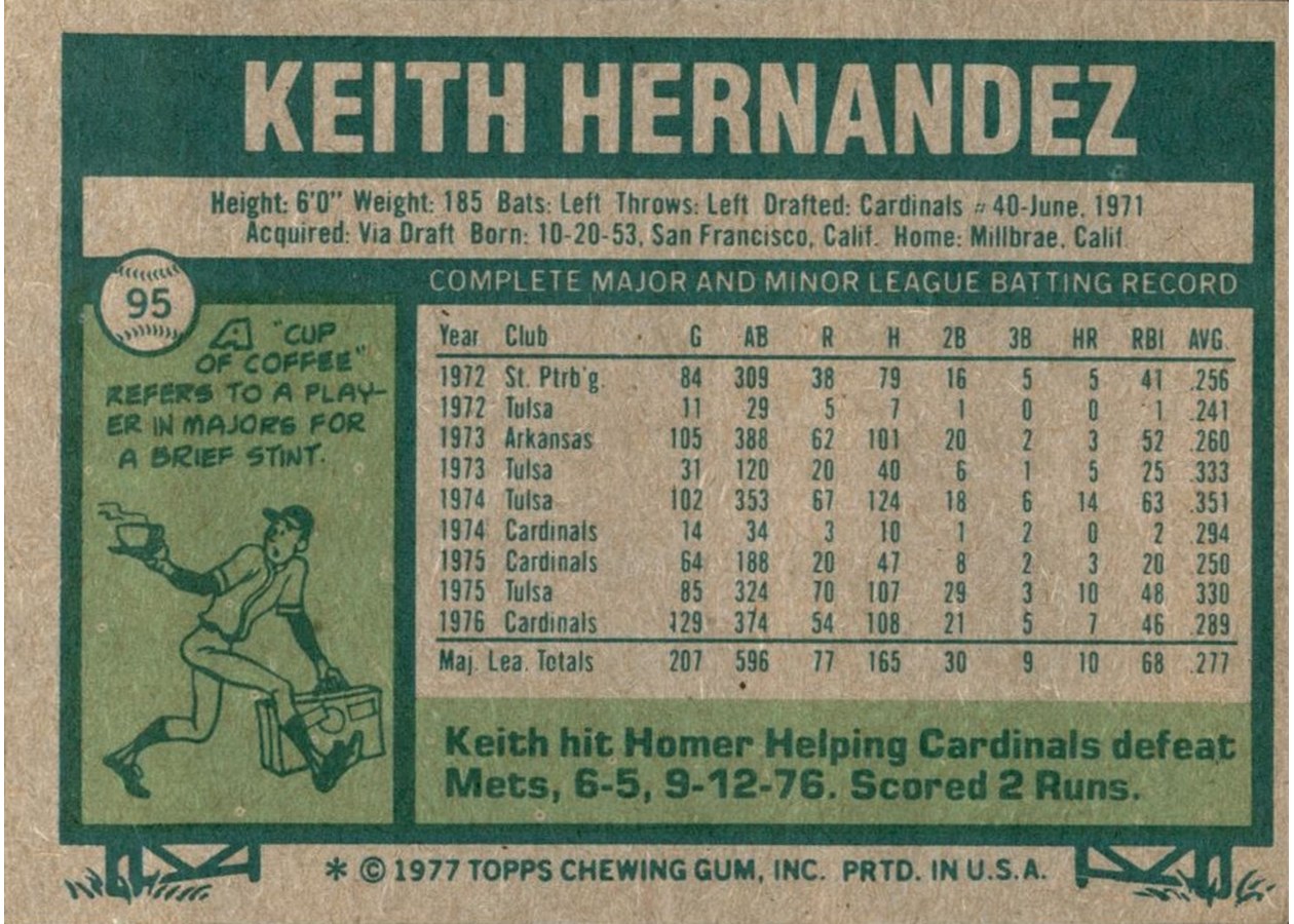1977 Topps #95 Keith Hernandez card back