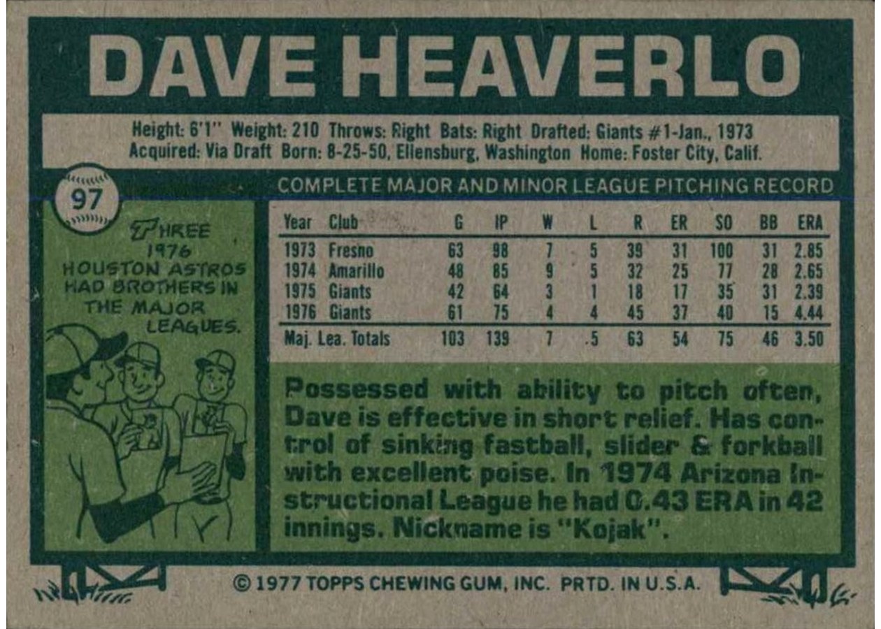 1977 Topps #97 Dave Heaverlo card back