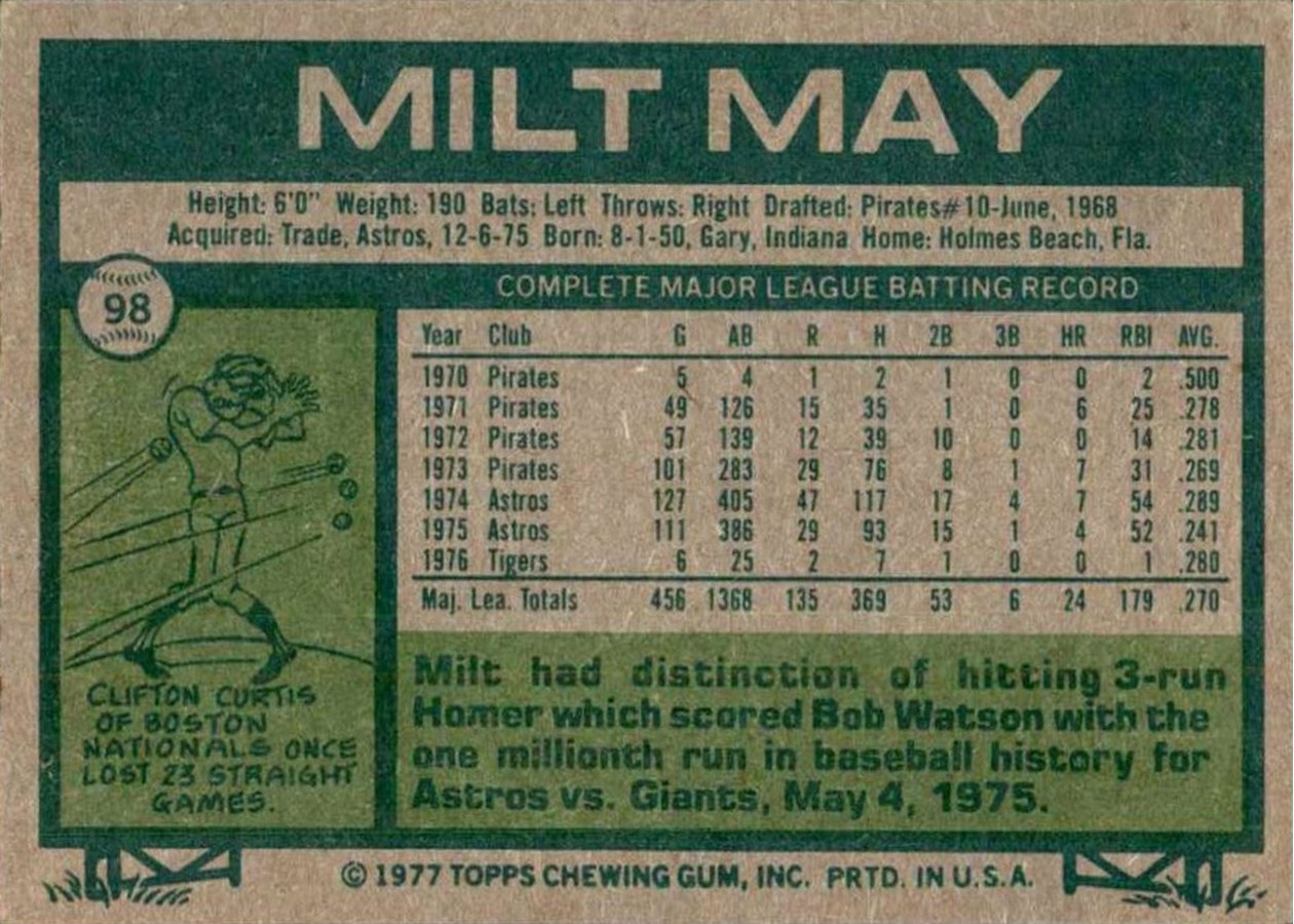 1977 Topps #98 Milt May card back