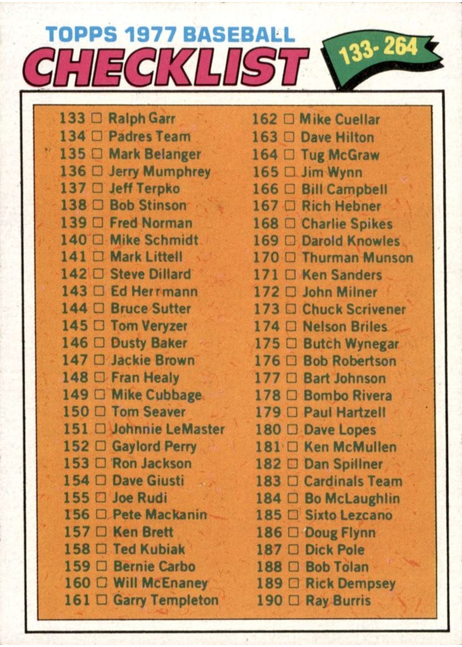 1977 Topps #208 Checklist: 133-264
