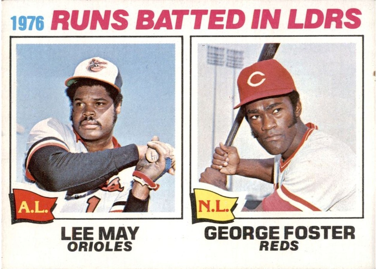 1977 Topps #3 1976 RBI Leaders, Baltimore Orioles / Cincinnati Reds