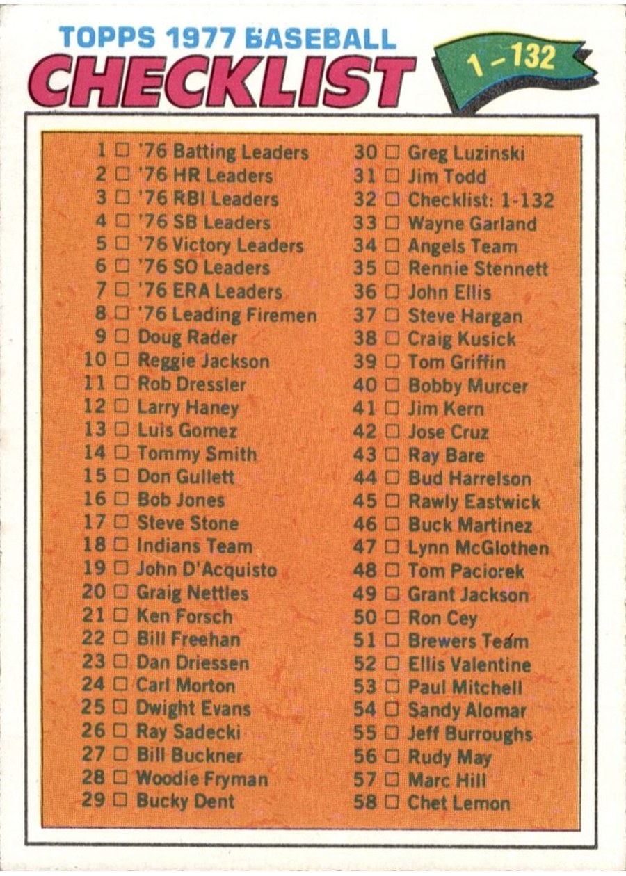 1977 Topps #32 Checklist: 1-132