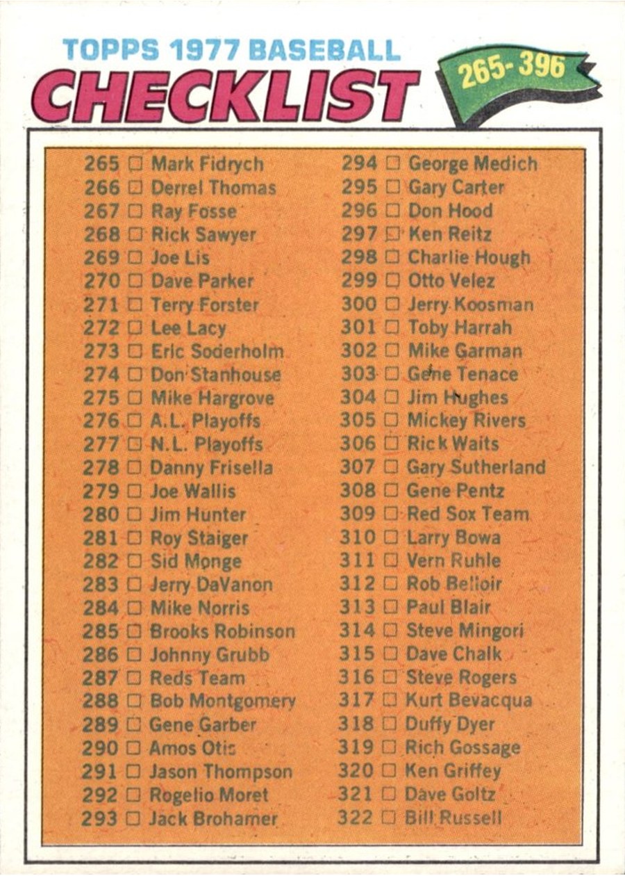 1977 Topps #356 Checklist: 265-396