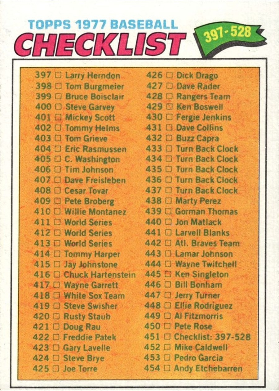 1977 Topps #451 Checklist: 397-528