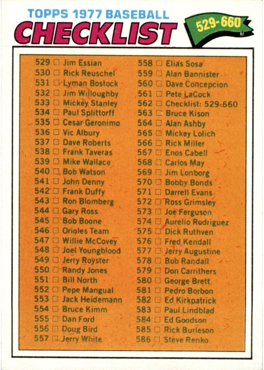 1977 Topps #562 Checklist: 529-660
