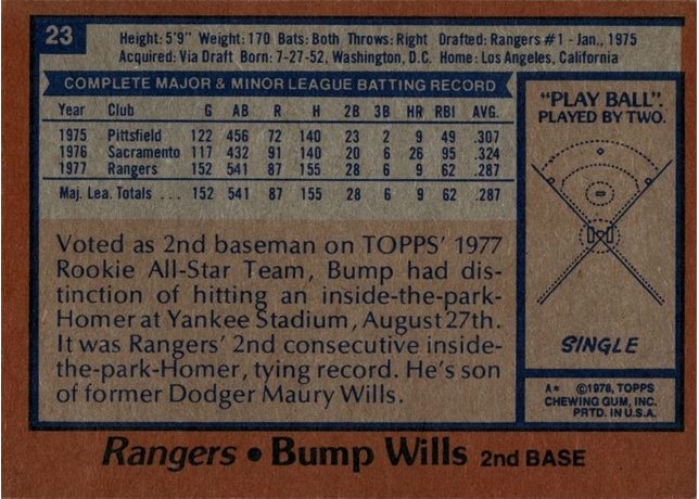 1978 Topps #23 Bump Wills - 23b - Black Circle Present (back)