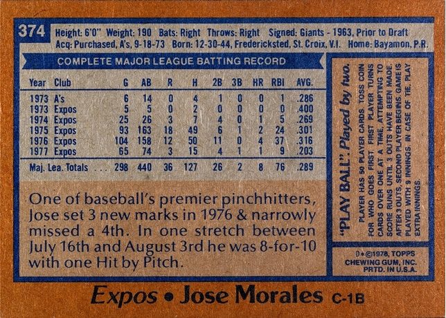 1978 Topps #374 Jose Morales - 374b - Red Laces Only (back)