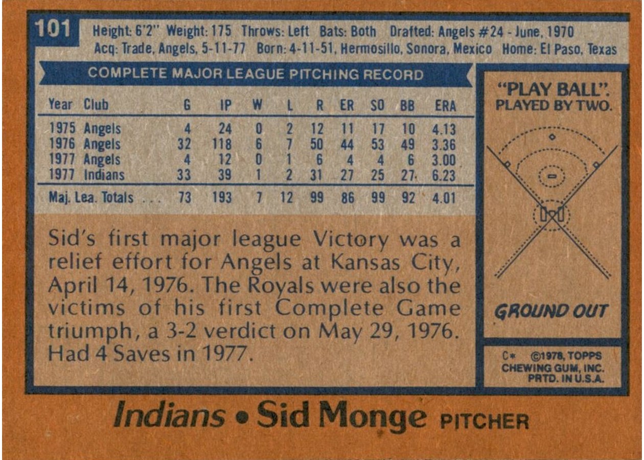 1978 Topps #101 Sid Monge card back