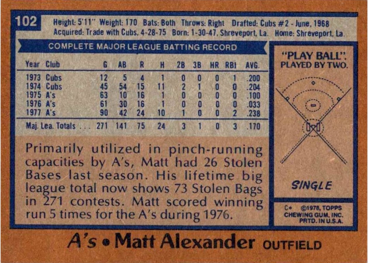 1978 Topps #102 Matt Alexander card back