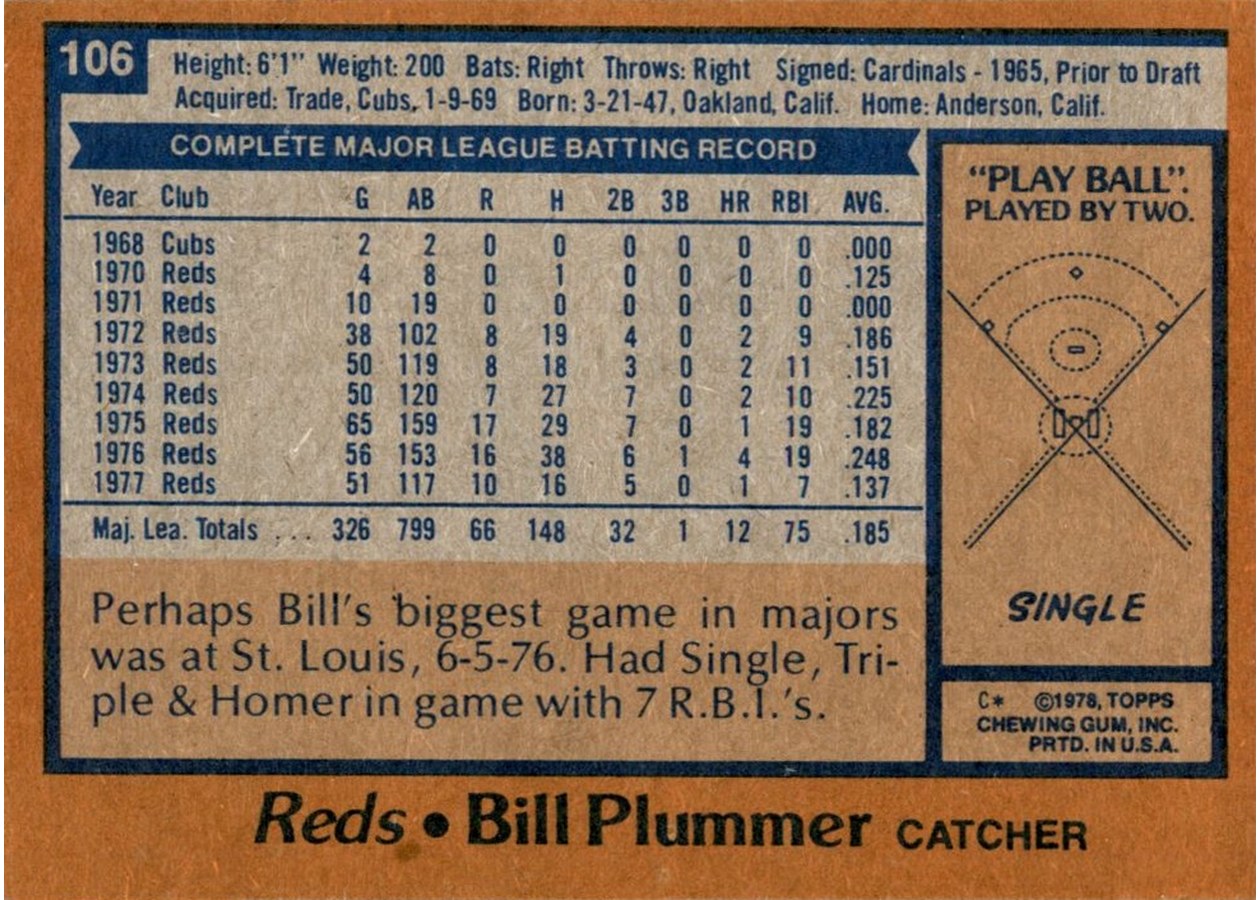 1978 Topps #106 Bill Plummer card back