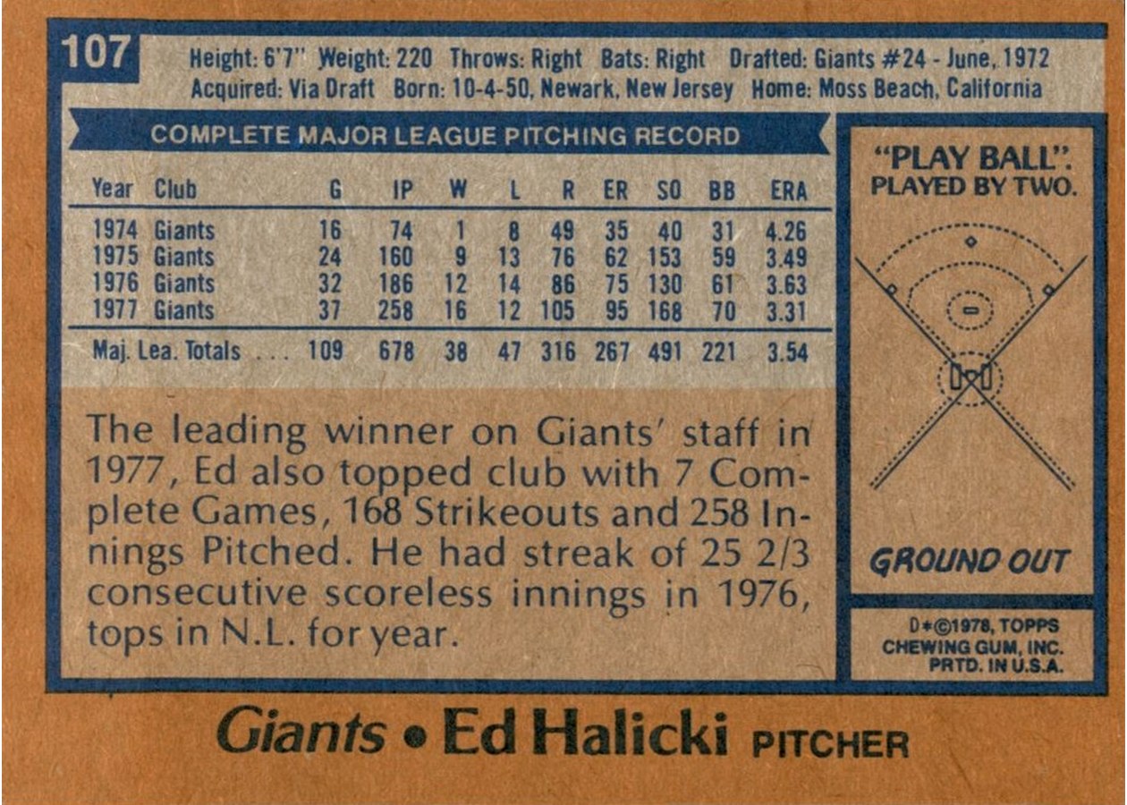 1978 Topps #107 Ed Halicki card back