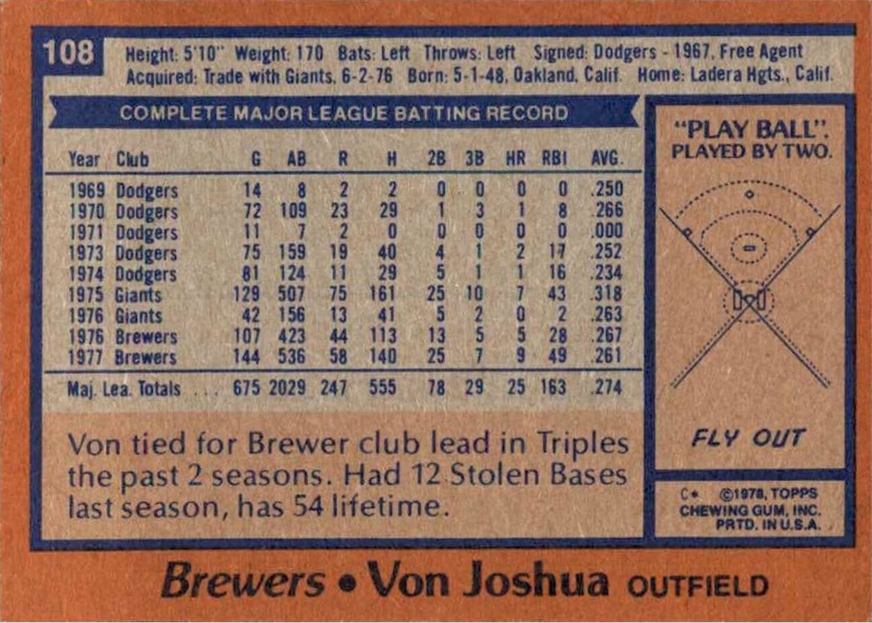 1978 Topps #108 Von Joshua card back