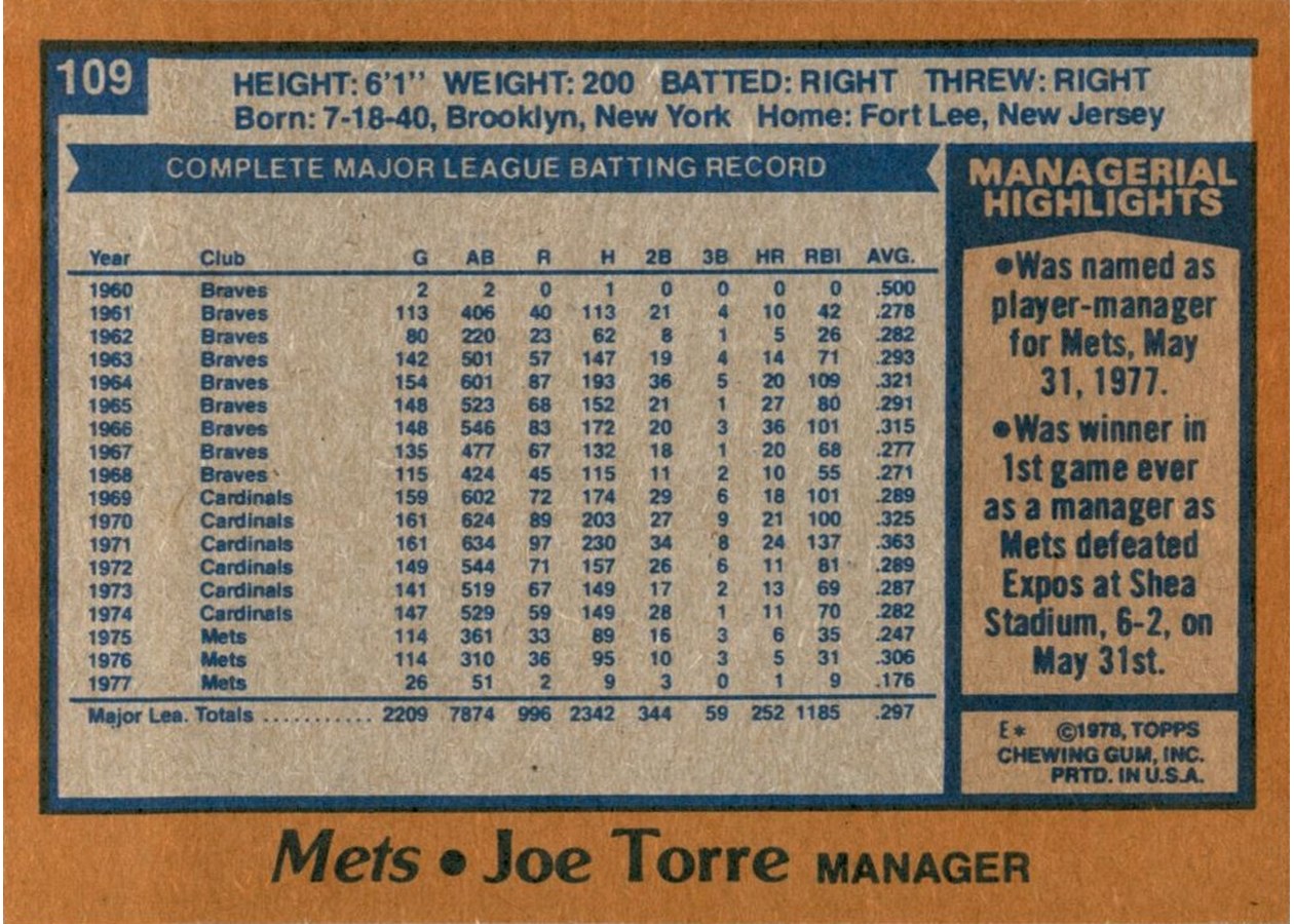 1978 Topps #109 Joe Torre card back