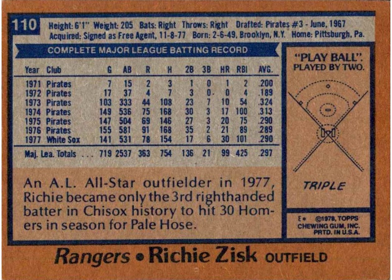1978 Topps #110 Richie Zisk card back