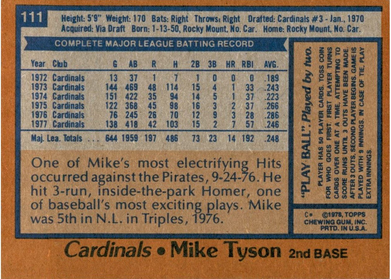1978 Topps #111 Mike Tyson card back