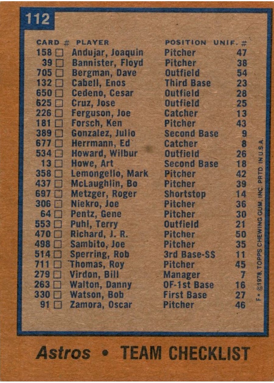 1978 Topps #112 Houston Astros Team card back