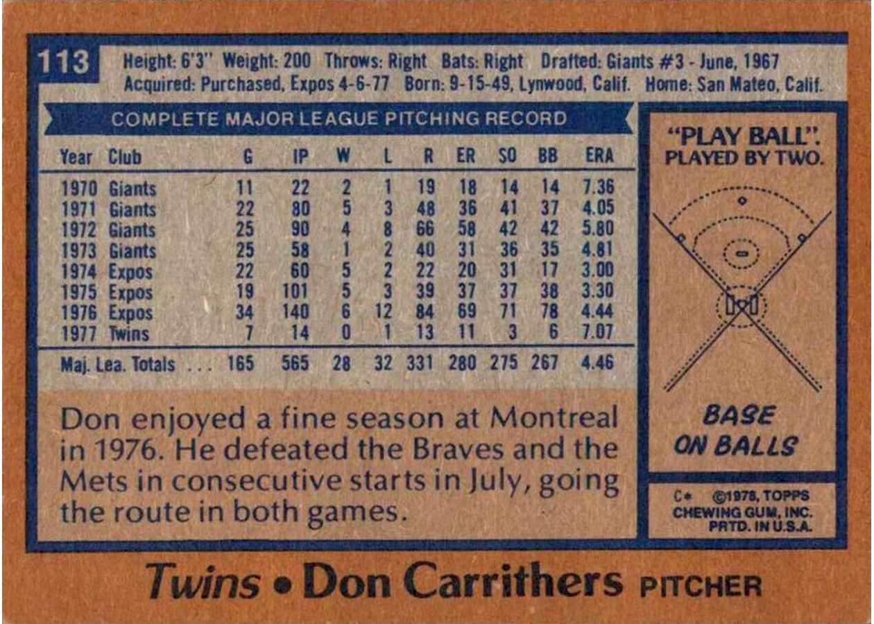 1978 Topps #113 Don Carrithers card back