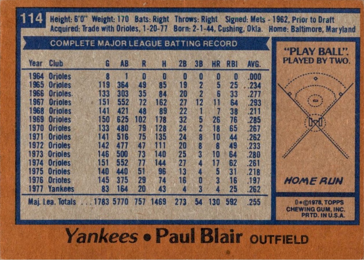 1978 Topps #114 Paul Blair card back
