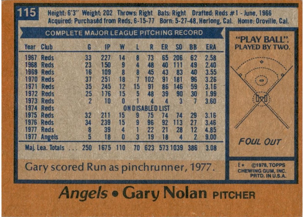 1978 Topps #115 Gary Nolan card back