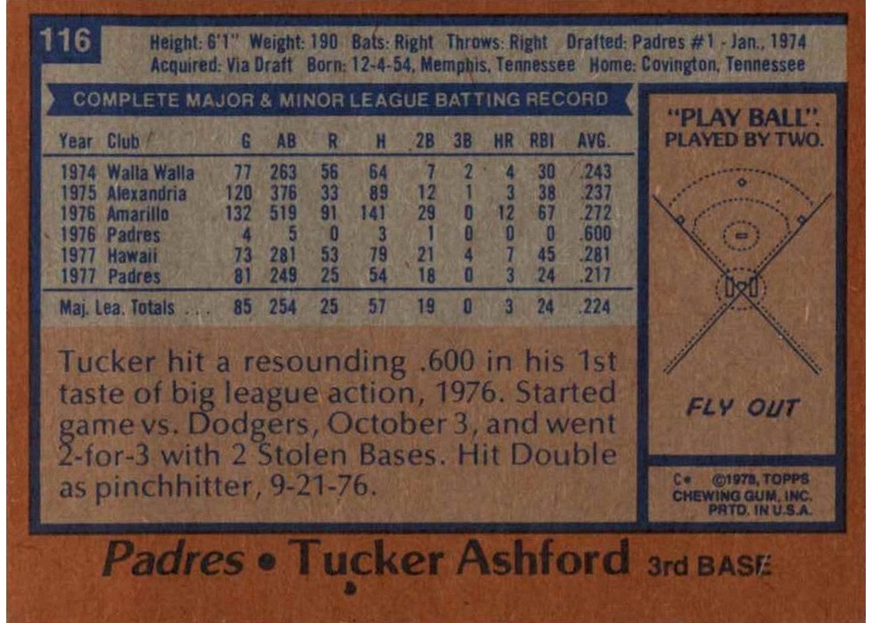 1978 Topps #116 Tucker Ashford card back