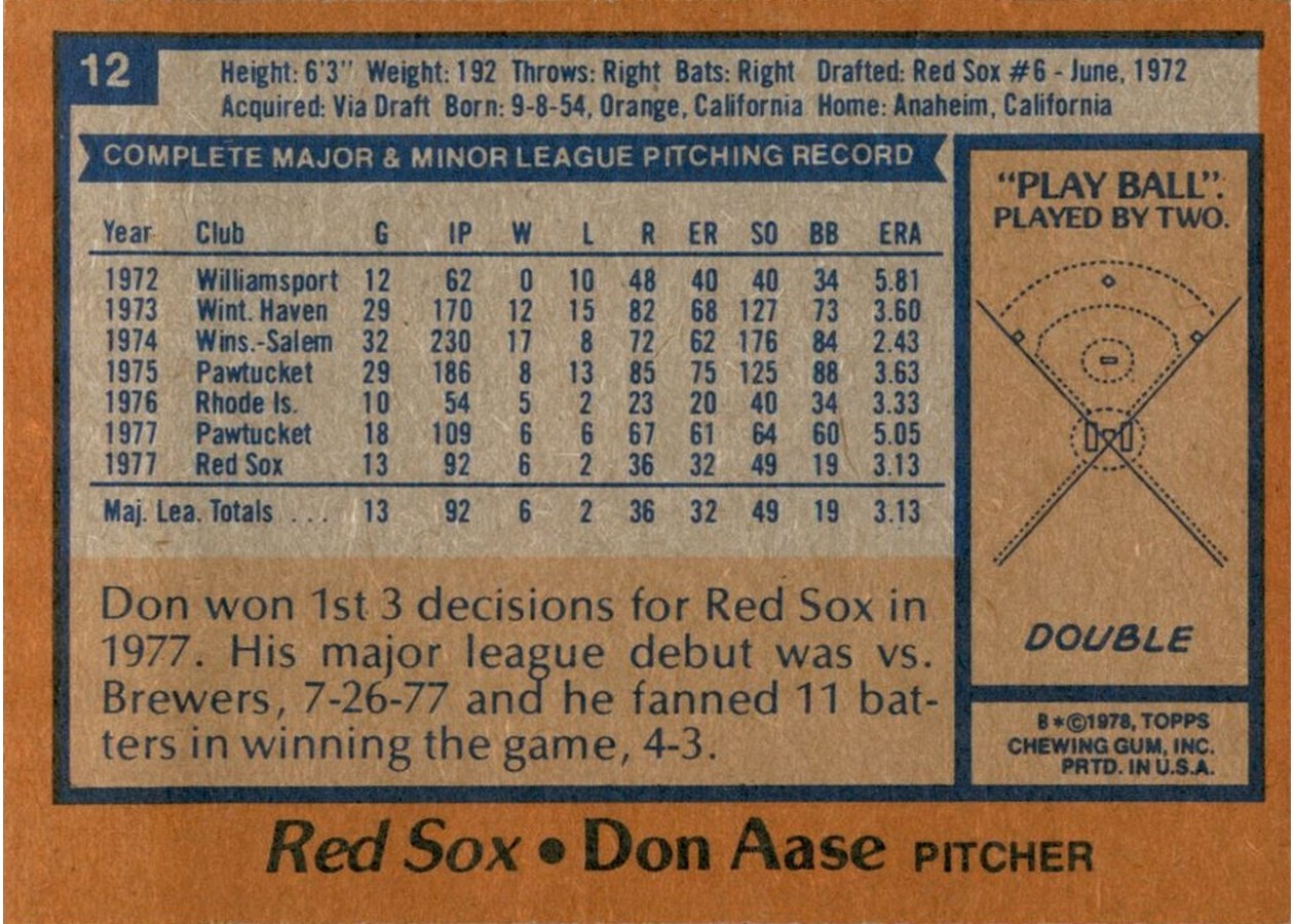 1978 Topps #12 Don Aase card back