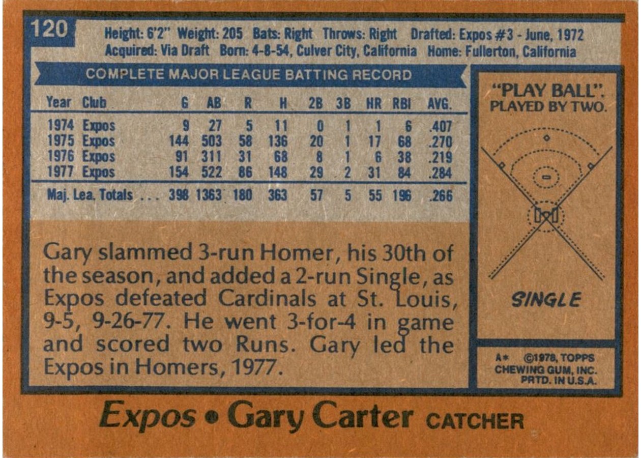 1978 Topps #120 Gary Carter card back