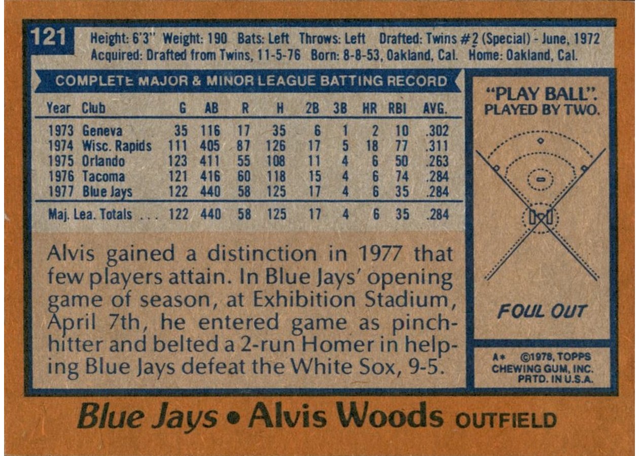 1978 Topps #121 Alvis Woods card back