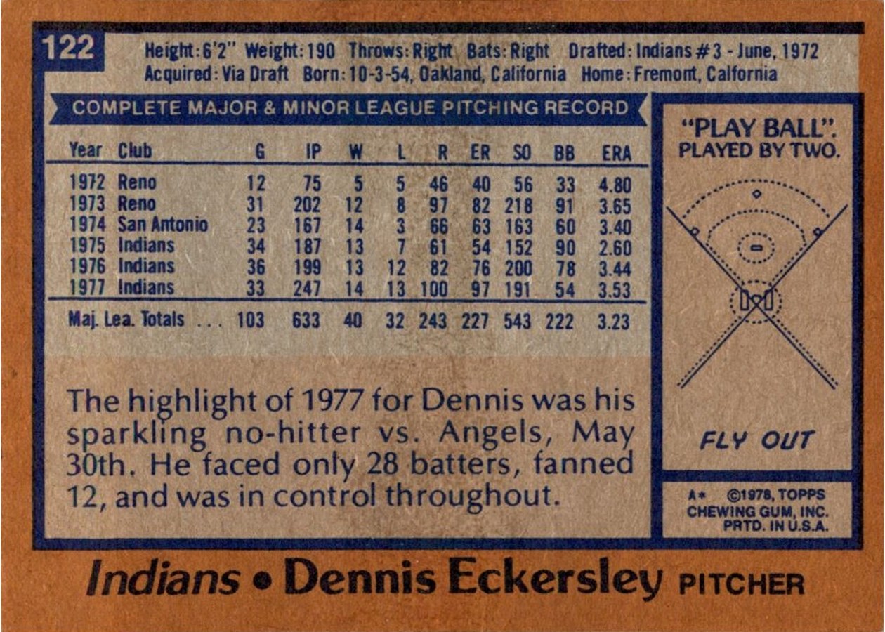 1978 Topps #122 Dennis Eckersley card back