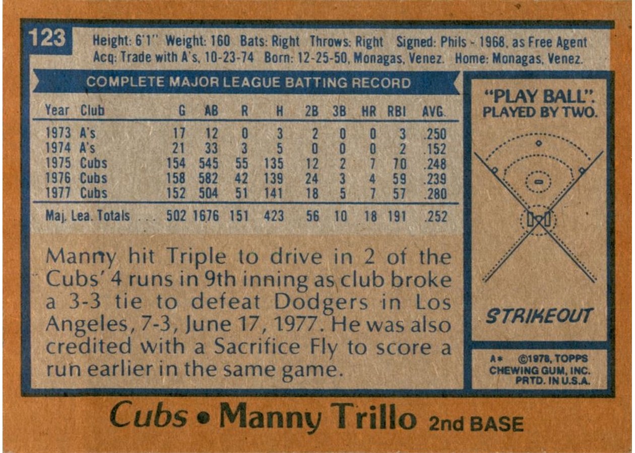 1978 Topps #123 Manny Trillo card back
