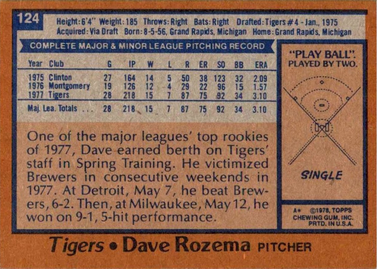 1978 Topps #124 Dave Rozema card back