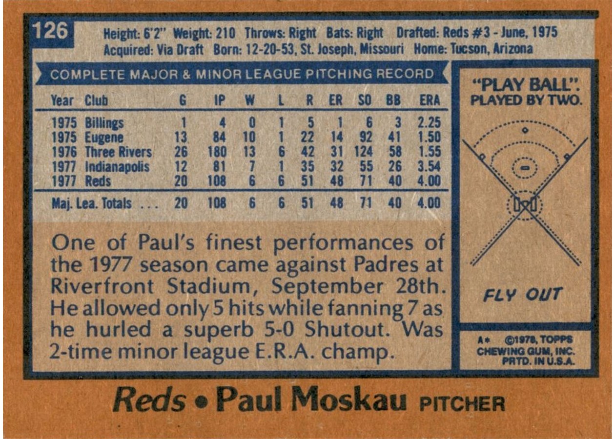 1978 Topps #126 Paul Moskau card back