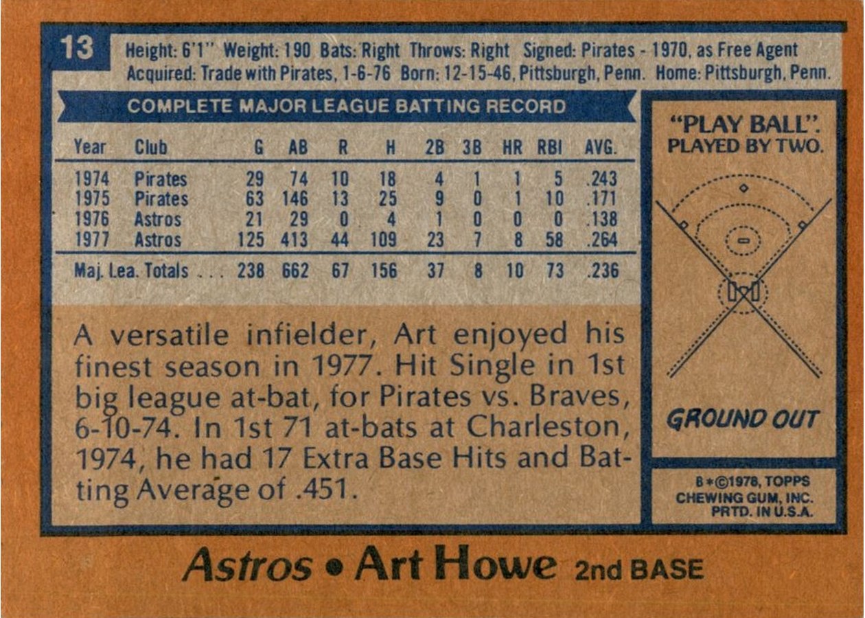 1978 Topps #13 Art Howe card back
