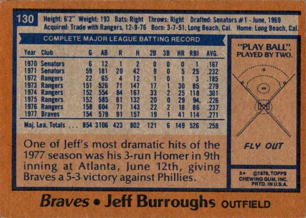 1978 Topps #130 Jeff Burroughs card back