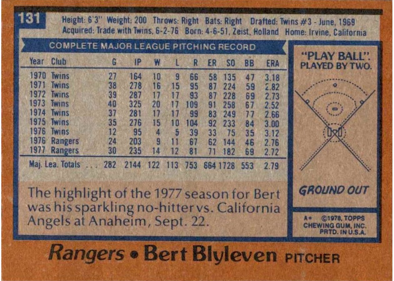 1978 Topps #131 Bert Blyleven card back