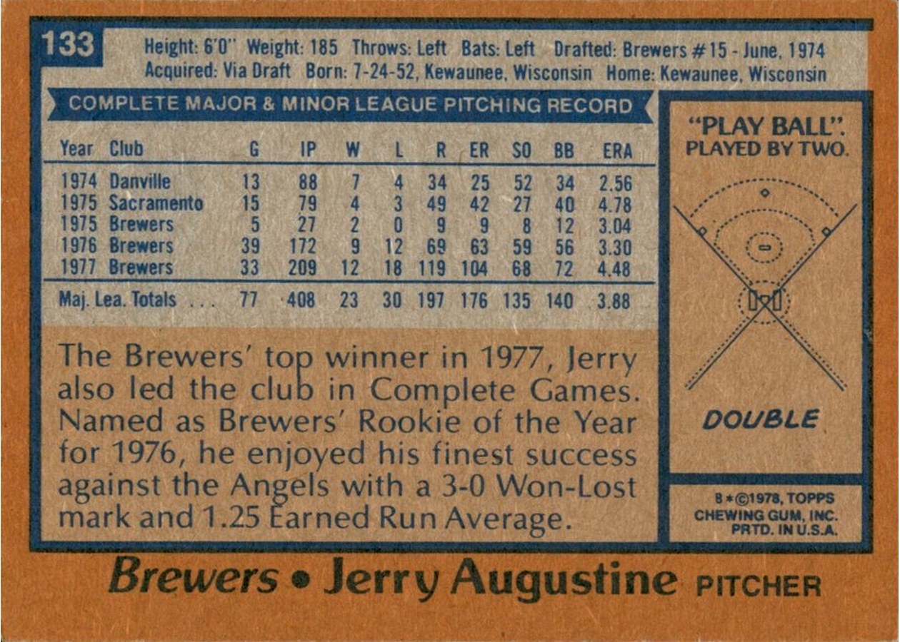 1978 Topps #133 Jerry Augustine card back