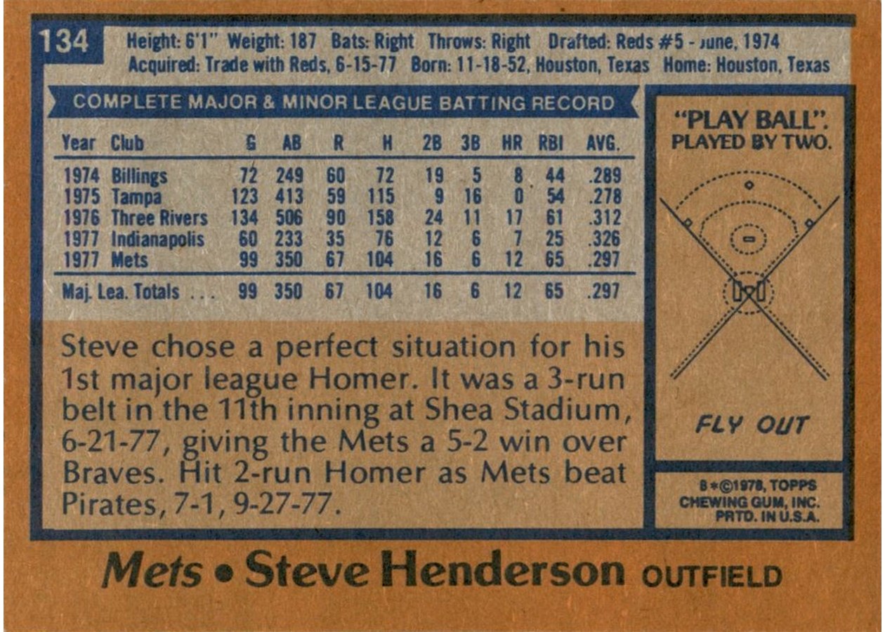 1978 Topps #134 Steve Henderson card back