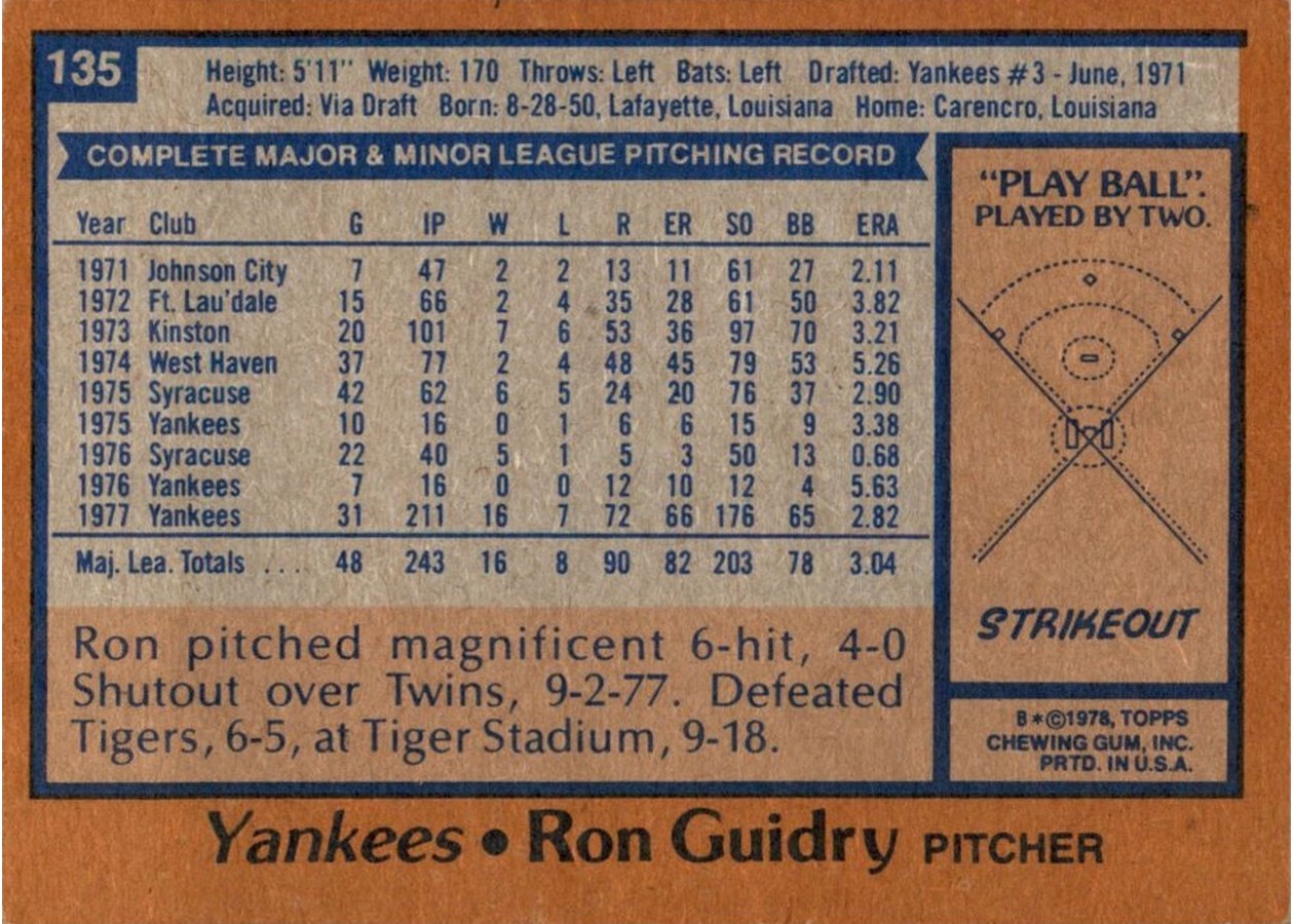 1978 Topps #135 Ron Guidry card back