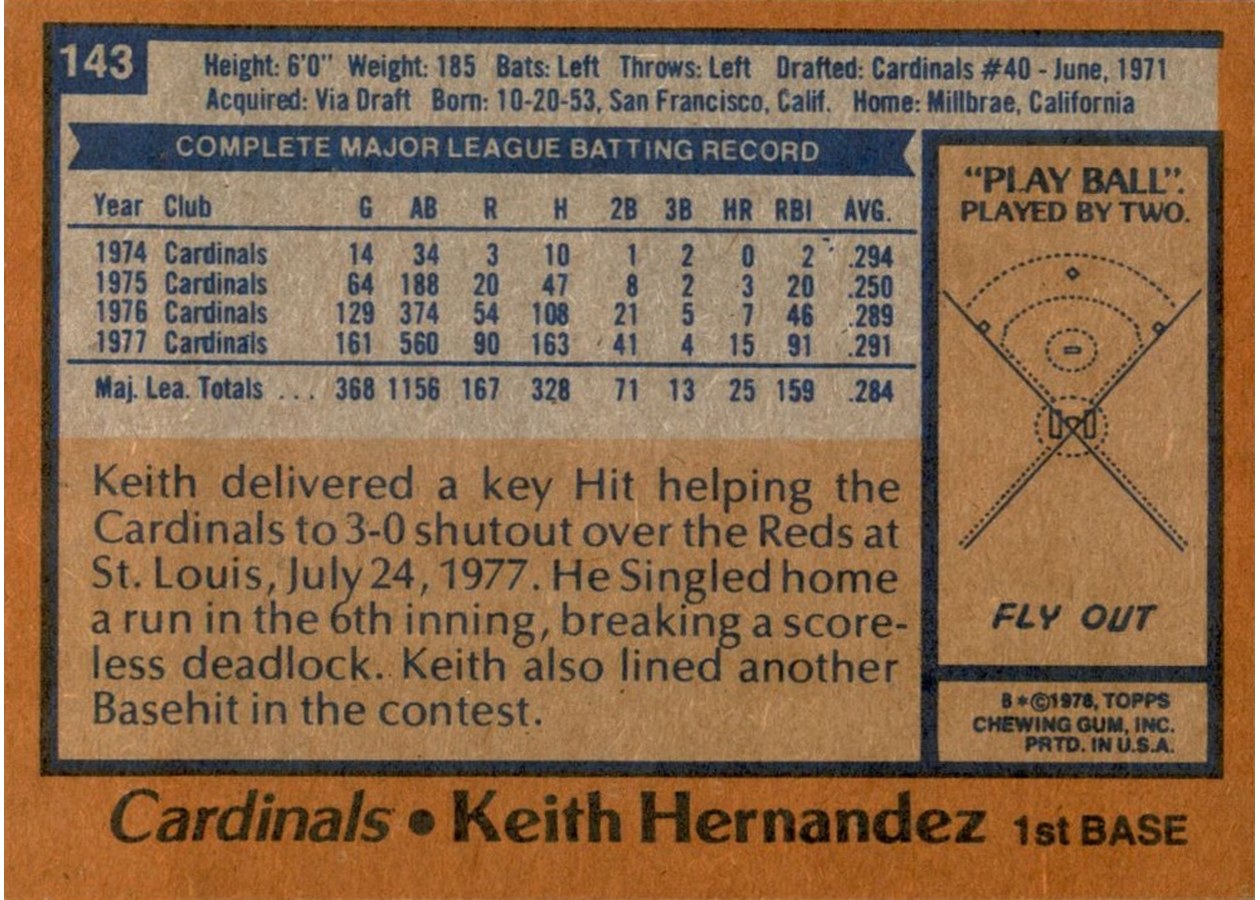 1978 Topps #143 Keith Hernandez card back