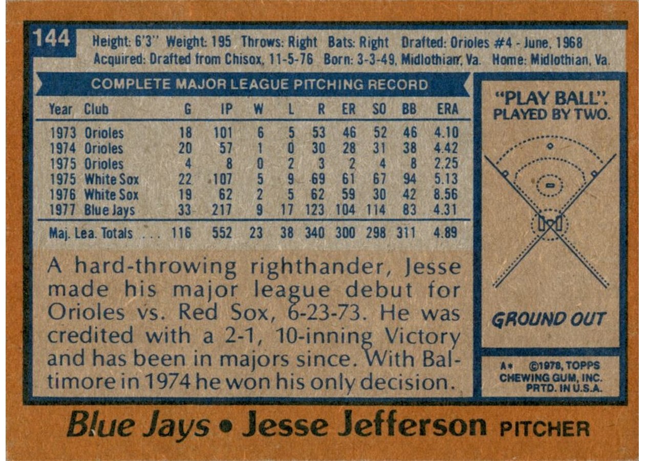 1978 Topps #144 Jesse Jefferson card back