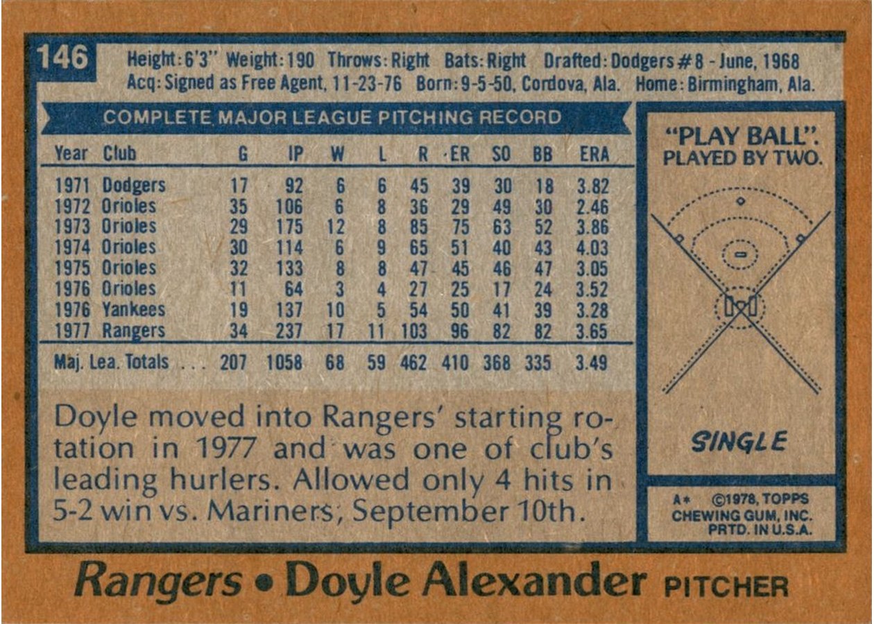 1978 Topps #146 Doyle Alexander card back
