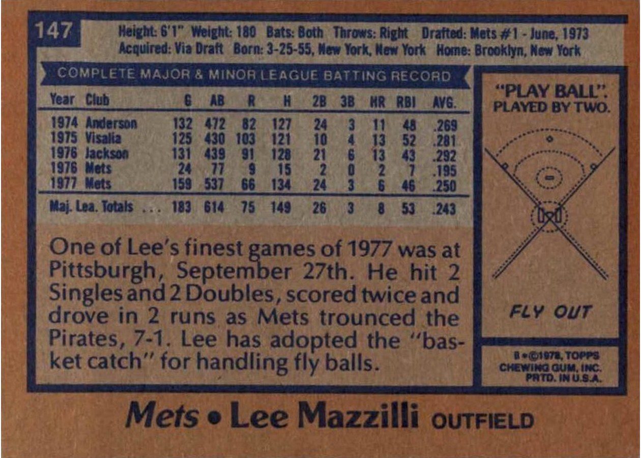 1978 Topps #147 Lee Mazzilli card back