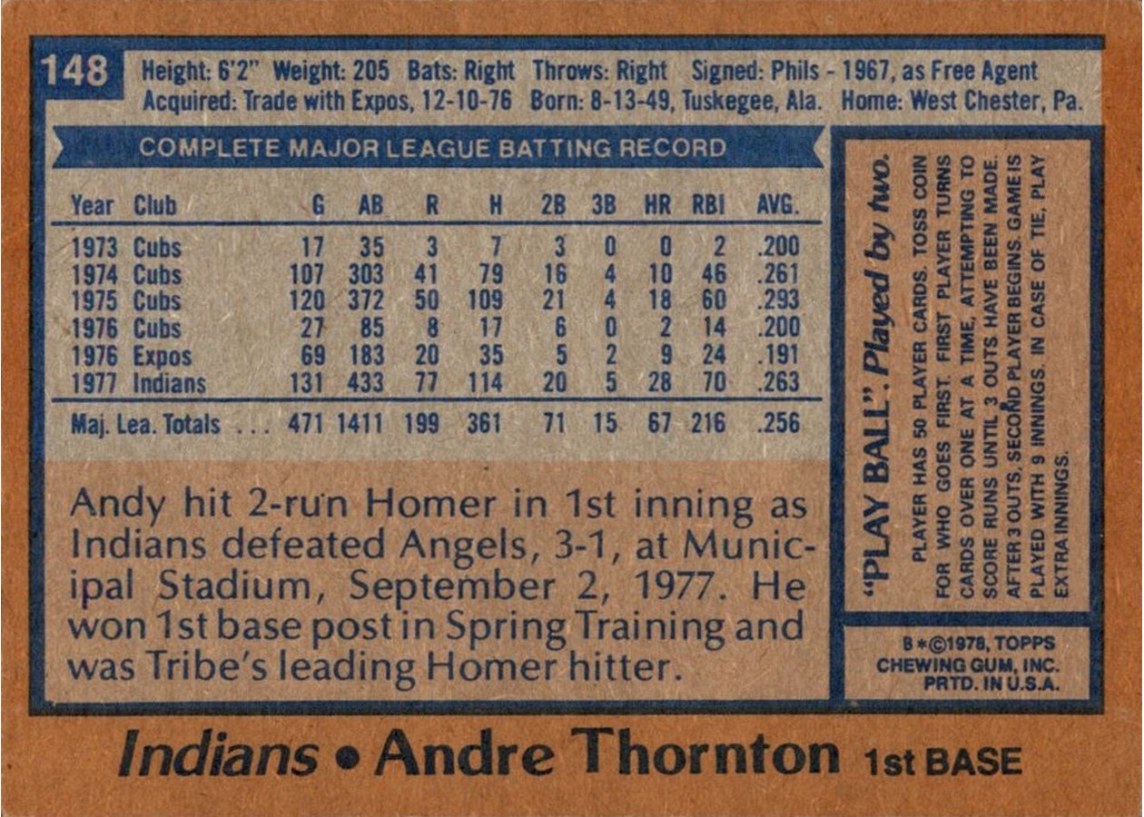 1978 Topps #148 Andre Thornton card back