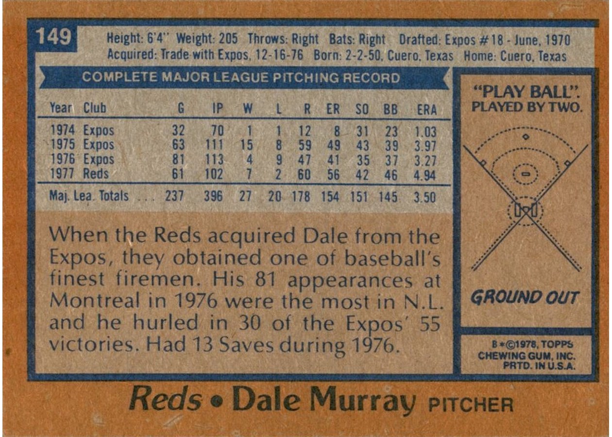1978 Topps #149 Dale Murray card back